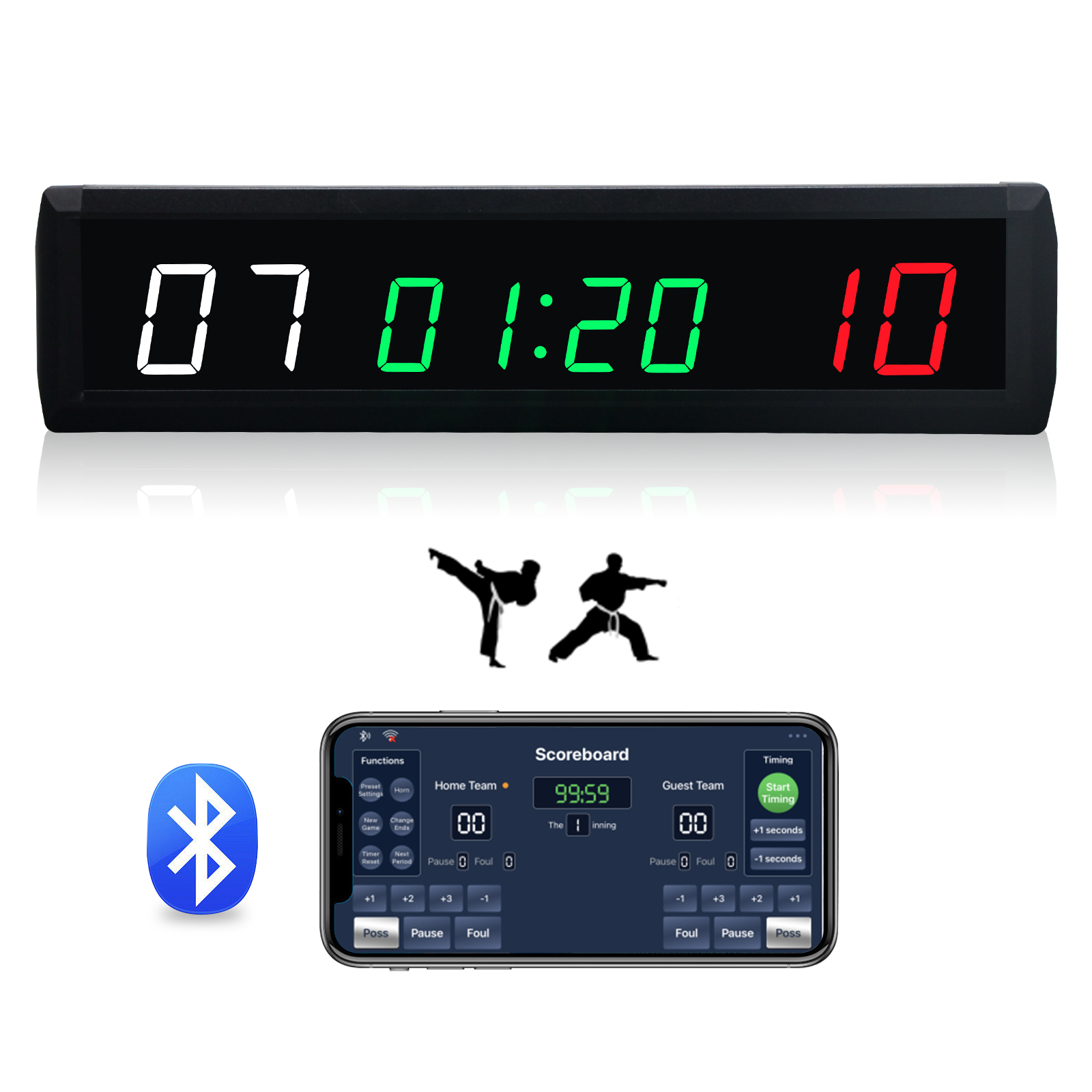 Ganxin 1.8 Inch Remote Control - đánh giá và giá Scoreboard Digital