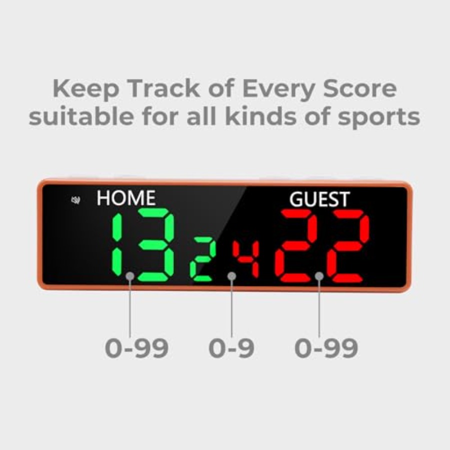 Portable Wireless Battery-Powe - đánh giá và giá Scoreboard Digital