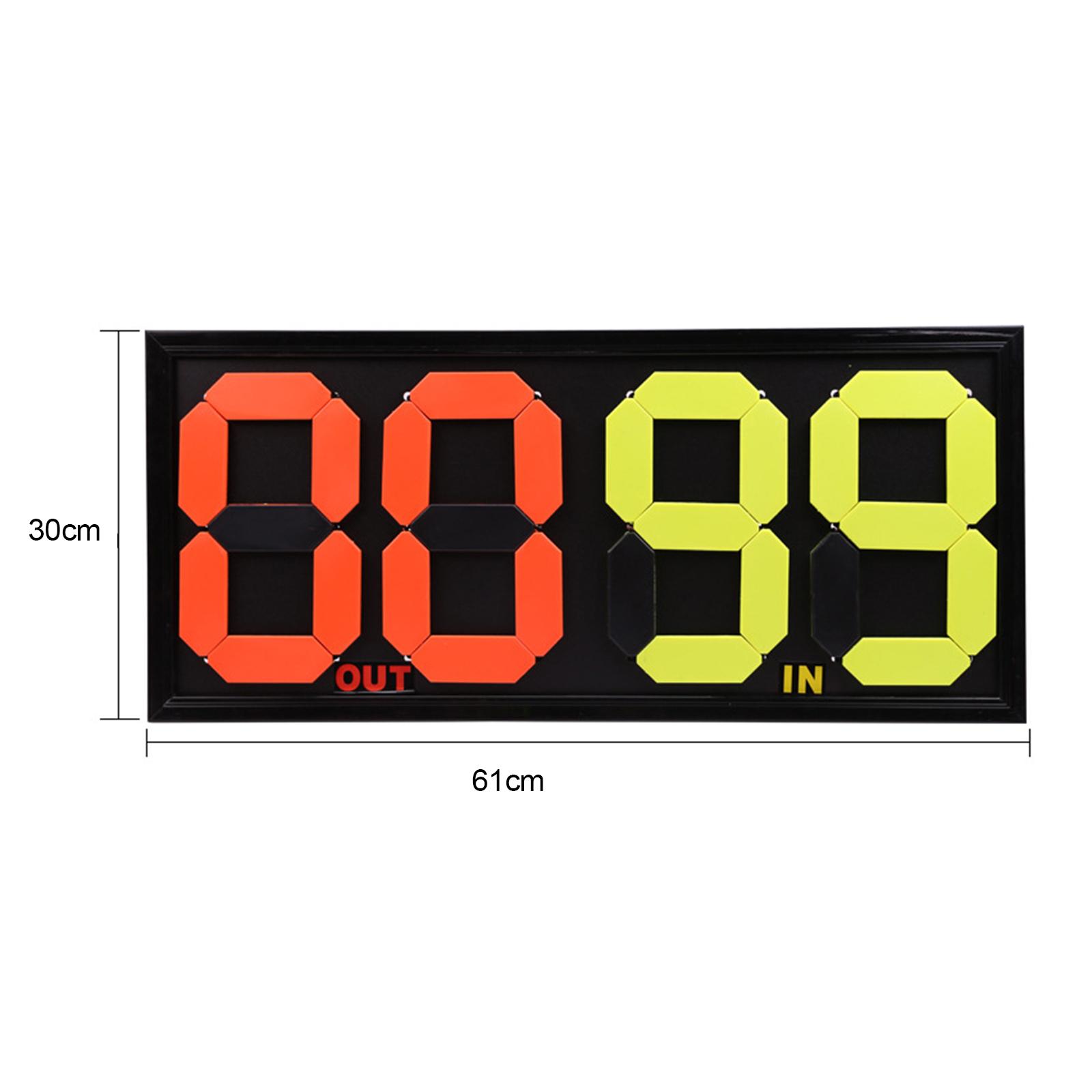 4 Digit Football Substitution  - đánh giá và giá Scoreboard Digital